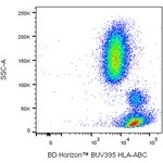 BD BUV395 Mouse Anti-Human HLA-ABC
