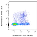BD BV605 Rat Anti-Mouse CD39