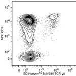 BD BUV395 Mouse Anti-Human TCR γδ