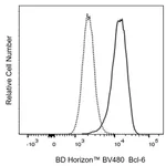 BD BV480 Mouse Anti-Bcl-6