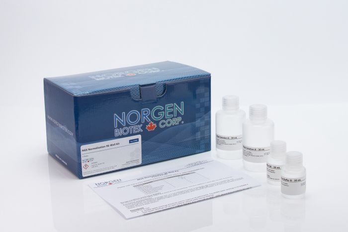 Norgen NGS Normalization 96-Well Kit