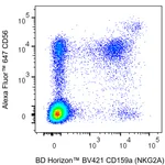 BD BV421 Rat Anti-Human CD159a (NKG2A)