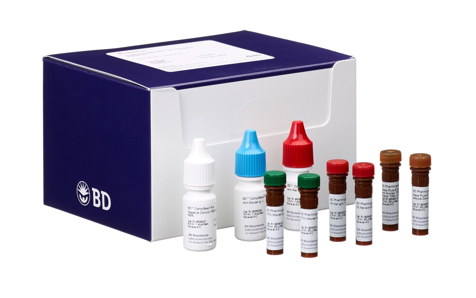 BD Human Pluripotent Stem Cell Sorting And Analysis Kit