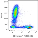 BD RY586 Mouse Anti-Human CD5