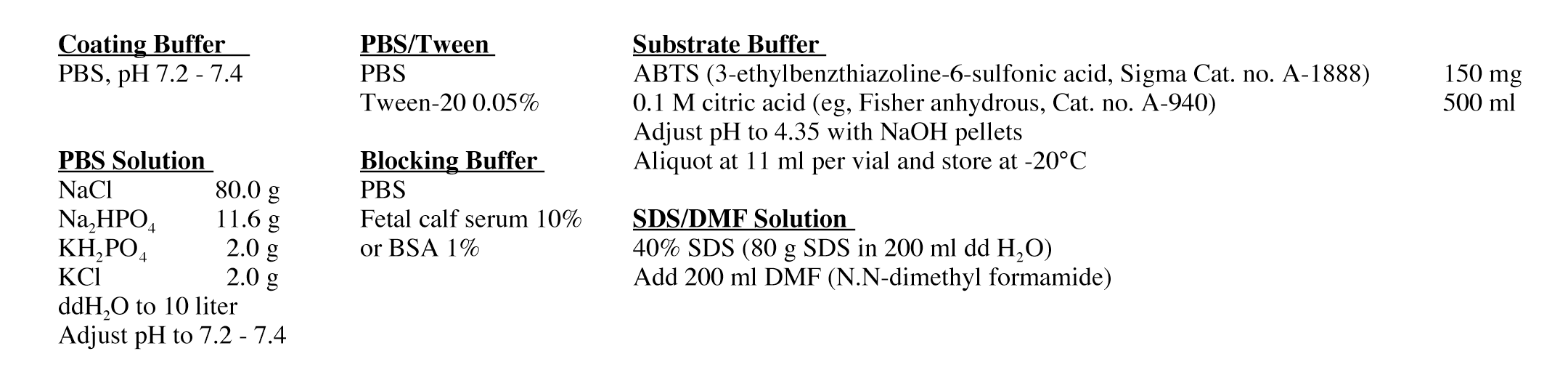 BD Purified Mouse IgE, κ Isotype Control Standard