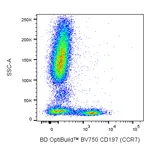 BD BV750 Rat Anti-Human CD197 (CCR7)