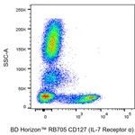 BD RB705 Mouse Anti-Human CD127 (IL-7 Receptor α)