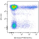 BD RB744 Mouse Anti-Human IFN-γ