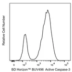 BD BUV496 Rabbit Anti-Active Caspase-3