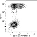 BD BV510 Rat Anti-Human IL-2