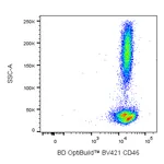 BD BV421 Mouse Anti-Human CD46