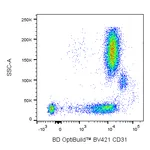 BD BV421 Mouse Anti-Human CD31