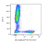 BD BV750 Mouse Anti-Human CD27