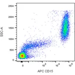 BD APC Mouse Anti-Human CD15