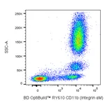 BD RY610 Mouse Anti-Human CD11b (Integrin αM)