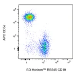 BD RB545 Rat Anti-Mouse CD19