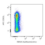 BD RB545 Hamster Anti-Mouse CD183 (CXCR3)