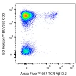 BD Alexa Fluor 647 Mouse Anti-Human TCR Vβ13.2