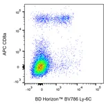 BD BV786 Rat Anti-Mouse Ly-6C