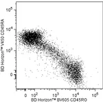 BD BV605 Mouse Anti-Human CD45RO