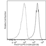 BD PerCP-Cy5.5 Mouse Anti-H2AX (pS139)