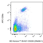 BD BV421 Rat Anti-Mouse CD226 (DNAM-1)