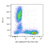 BD BUV395 Mouse Anti-Human CD5