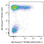 BD RY586 Mouse Anti-Human CD279 (PD-1)