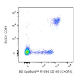 BD RY586 Rat Anti-Human CXCR5 (CD185)