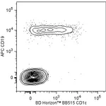 BD BB515 Mouse Anti-Human CD1c