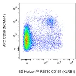 BD RB780 Mouse Anti-Human CD161 (KLRB1)
