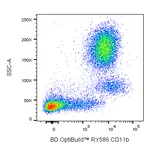 BD RY586 Mouse Anti-Human CD11b