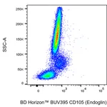 BD BUV395 Mouse Anti-Human CD105 (Endoglin)