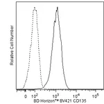 BD BV421 Mouse Anti-Human CD135