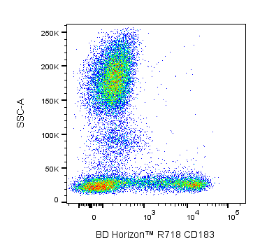 BD R718 Mouse Anti-Human CD183 (CXCR3)
