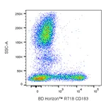 BD R718 Mouse Anti-Human CD183 (CXCR3)