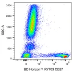 BD RY703 Mouse Anti-Human CD27