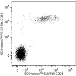 BD BUV395 Mouse Anti-Human CD24
