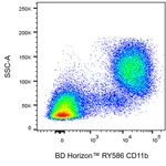 BD RY586 Rat Anti-CD11b