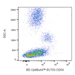 BD BV750 Mouse Anti-Human CD54 (ICAM-1)