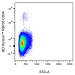 BD RB705 Mouse Anti-Human CD34
