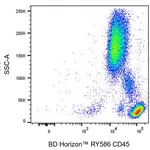 BD RY586 Mouse Anti-Human CD45