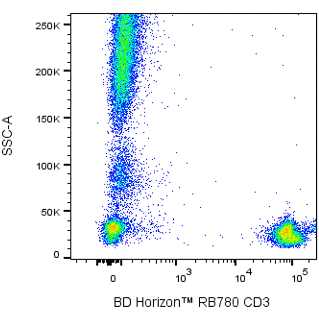 BD RB780 Mouse Anti-Human CD3
