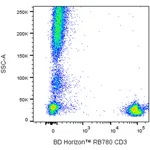 BD RB780 Mouse Anti-Human CD3