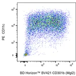 BD BV421 Rat Anti-Mouse CD301b (Mgl2)