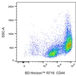 BD R718 Rat Anti-Mouse CD44