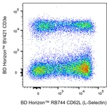 BD RB744 Rat Anti-Mouse CD62L (L-Selectin)