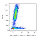 BD RY610 Mouse Anti-Human CD183 (CXCR3)