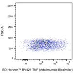 BD BV421 Biosimilar Anti-Human TNF