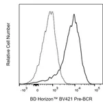 BD BV421 Mouse Anti-Human Pre-BCR